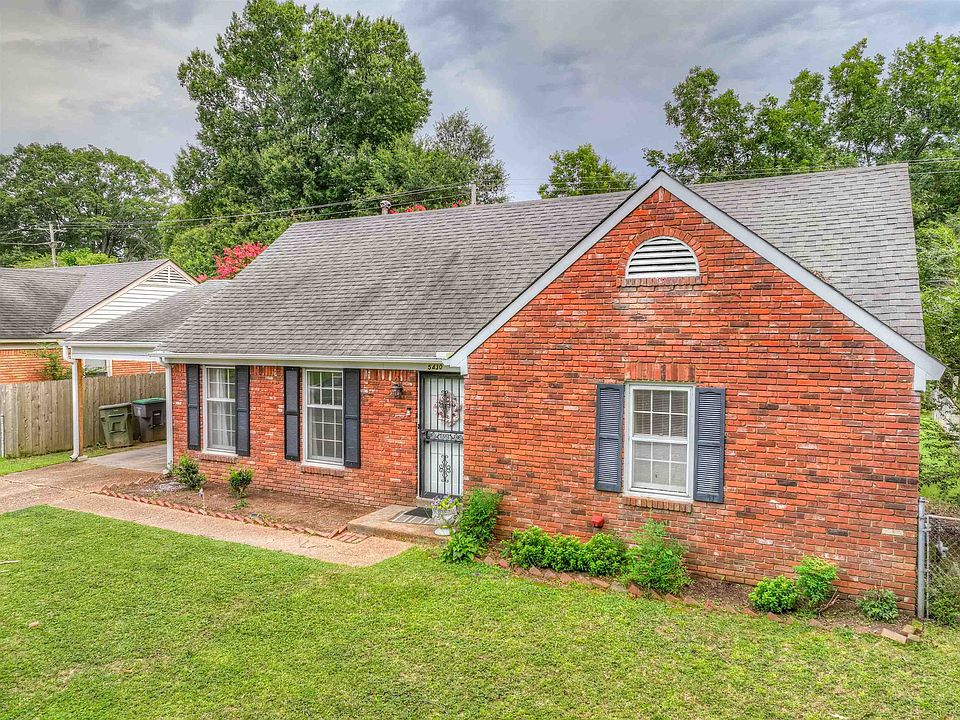 Zillow Memphis 38119