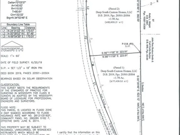 0 Grants Ferry Rd #1, Flowood, MS 39232