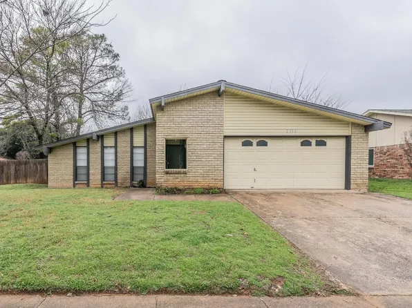 2510 Ridgemoor Ct, Arlington, TX 76016