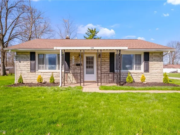 126 Benton St, Youngstown, OH 44515