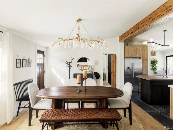 76 Wonderland Avenue, Golden, CO 80403