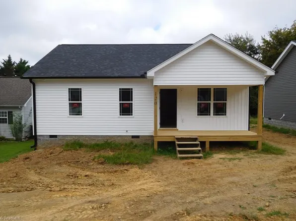 120 Crestwood Cir, High Point, NC 27260