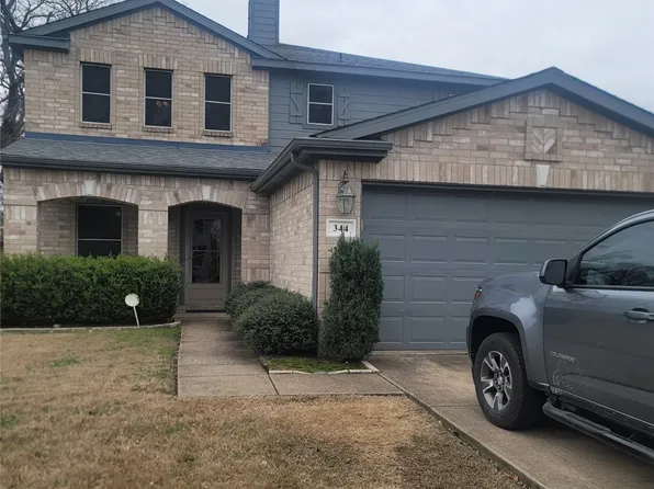 344 Summer Tree Dr, Hutchins, TX 75141
