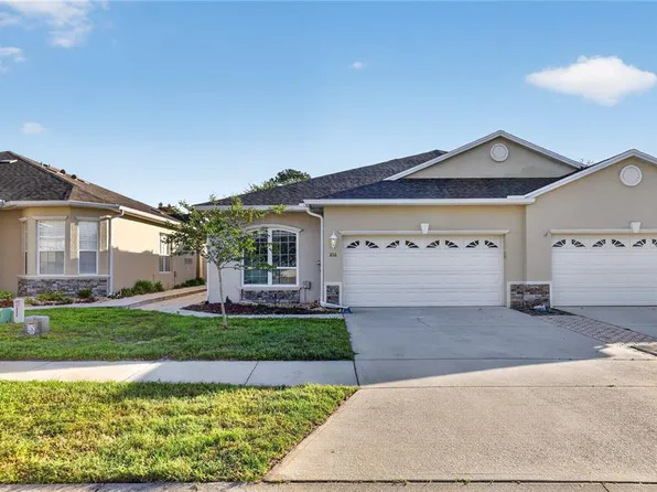 216 Lamonte Point Ct, Debary, FL 32713