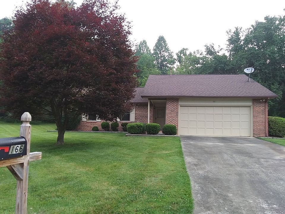 Exterior Front of Property