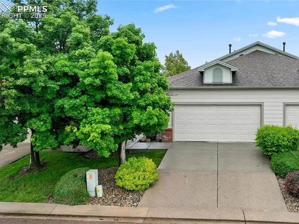 1020 Samuel Point, Colorado Springs, CO 80906