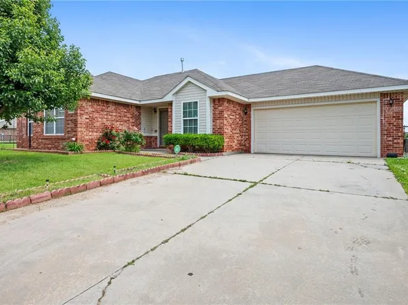 6112 Courtyards Ct, Oklahoma City, OK 73149