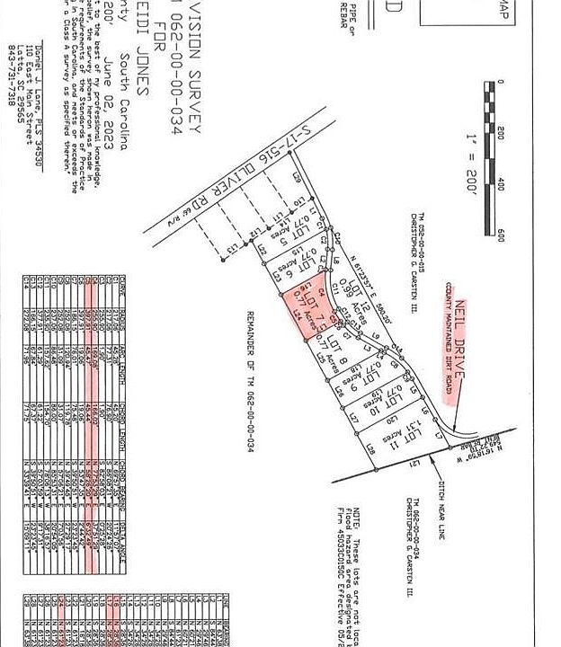 2nd image of LOT 7 Neil Dr