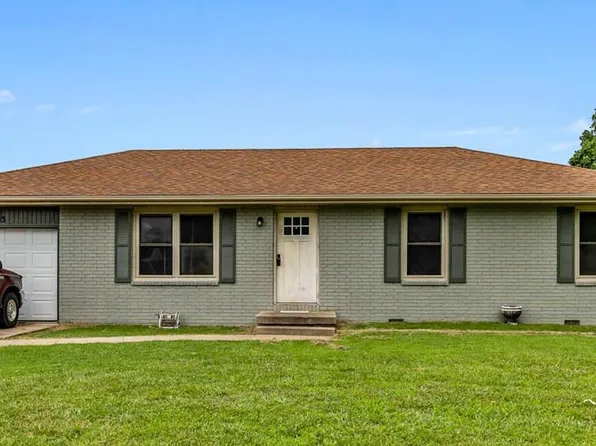 1003 E Parkview Street, Ozark, MO 65721