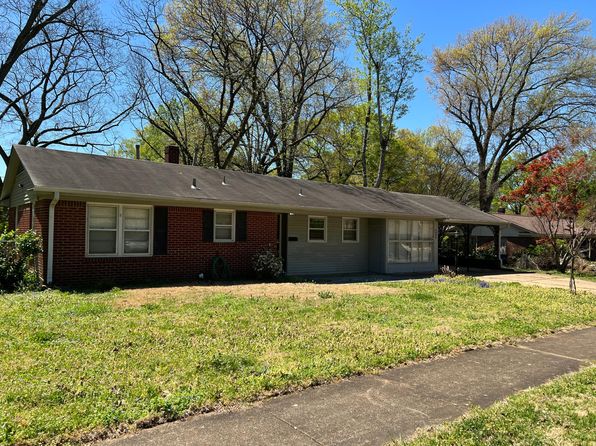 3 Bedroom Houses for Rent in Memphis TN - 751 houses | Zillow