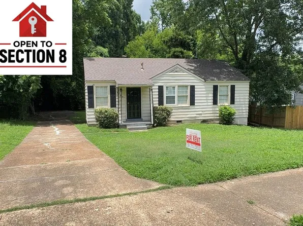 3164 Madeline Cir, Memphis, TN 38127