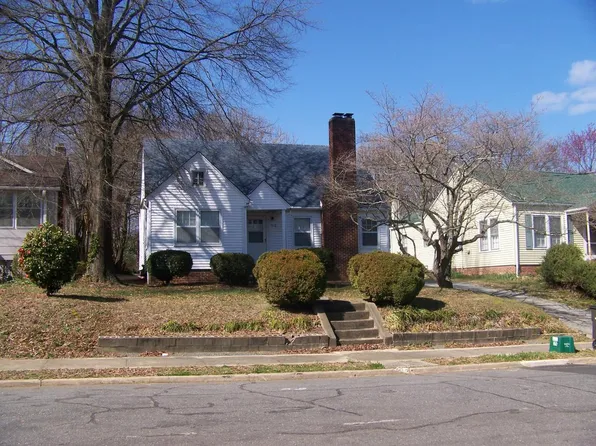 912 Madison Ave, Winston Salem, NC 27103