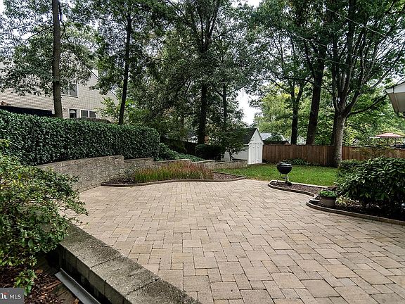 4th image of 1172 Latrobe Dr