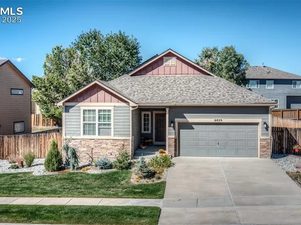 6829 Red Cardinal Loop, Colorado Springs, CO 80908