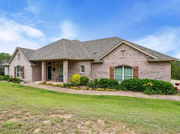 2809 Wind Point Ct, Tolar, TX 76476