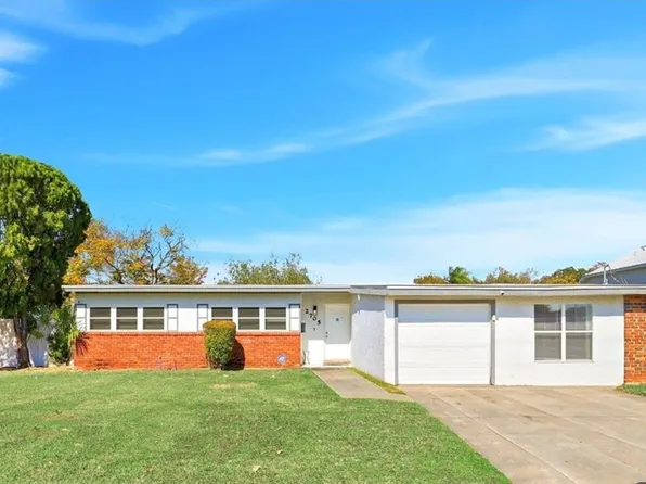 2705 Gulfstream Rd, Orlando, FL 32805