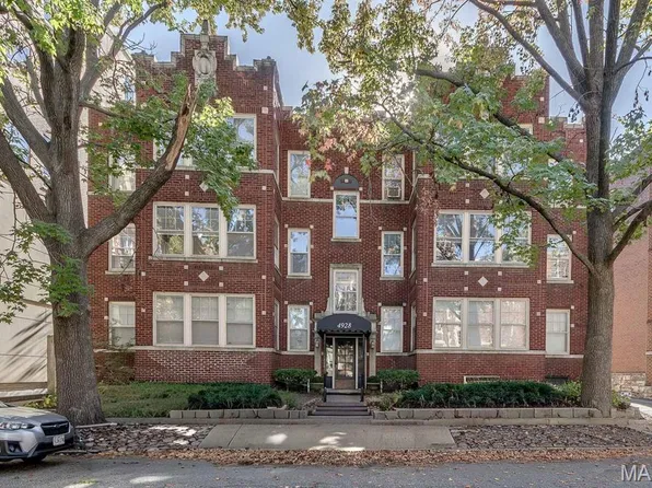 4928 Buckingham Ct APT 2w, Saint Louis, MO 63108