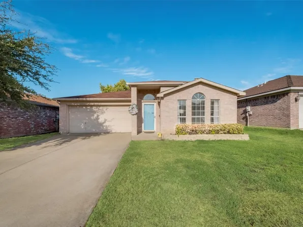 4112 Iris Ave, Fort Worth, TX 76137