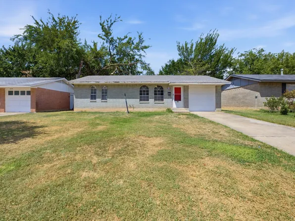 1600 Farmington Ave, Norman, OK 73072