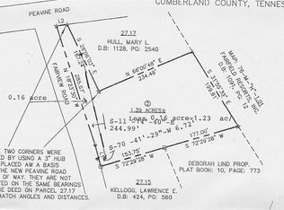 4630 Peavine Rd, Crossville, TN 38571