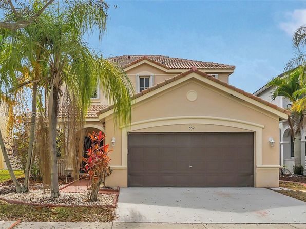 659 Vista Meadows Dr