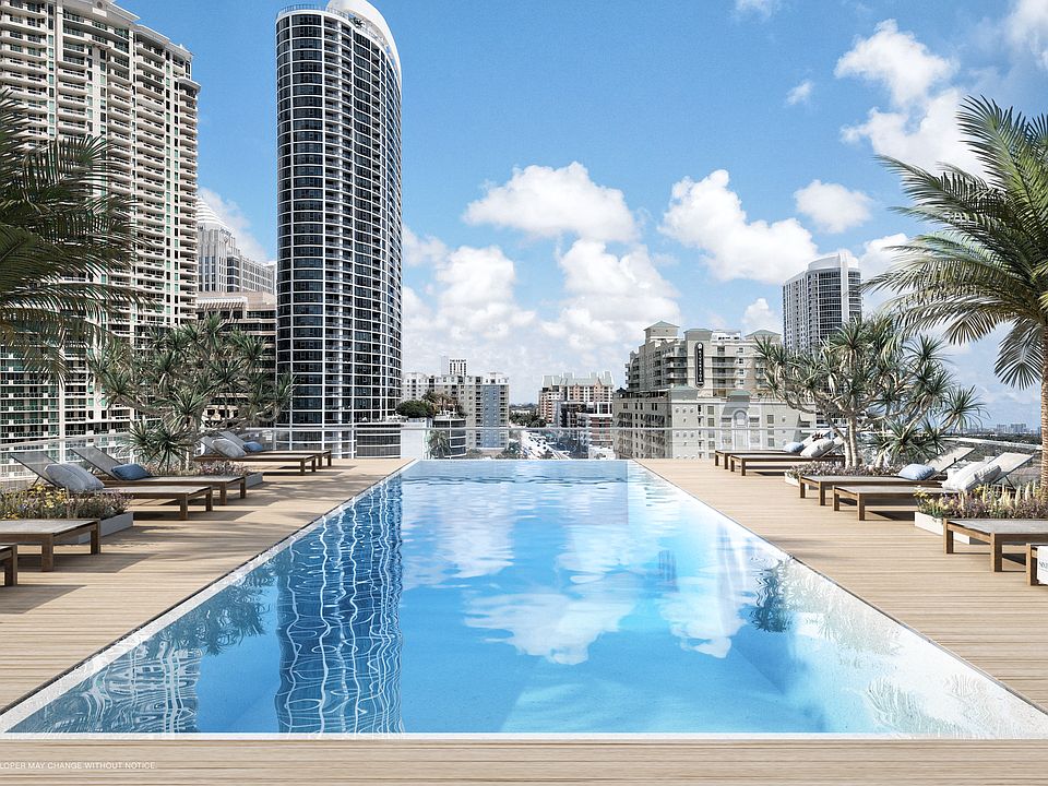 Rooftop Pool
