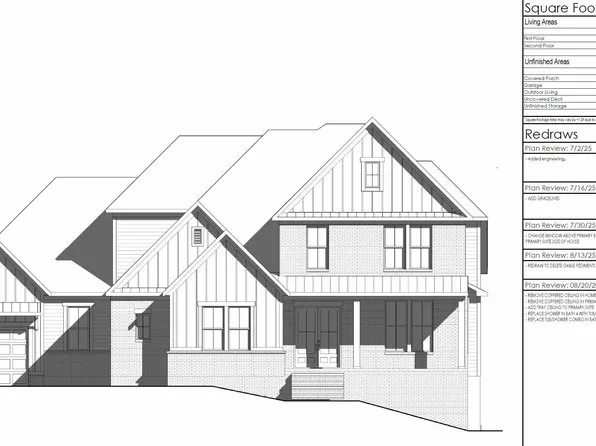 201 John Williams Ln, Pittsboro, NC 27312