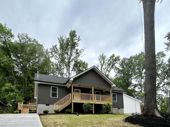 2035 Goforth Ave, Knoxville, TN 37915
