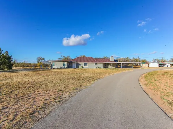 1100 N Snyder Field Rd, Coahoma, TX 79511