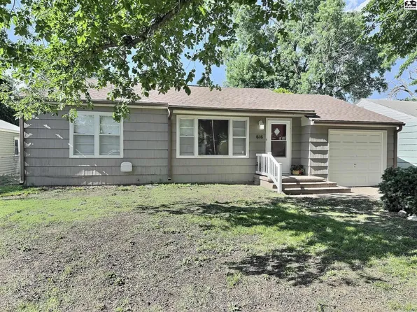616 W 19th Ave, Hutchinson, KS 67502