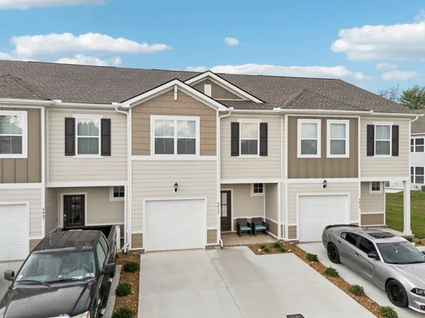 4039 Katmai Ave, White House, TN 37188