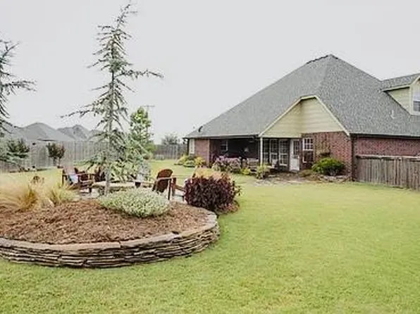 408 W 126th St S, Jenks, OK 74037