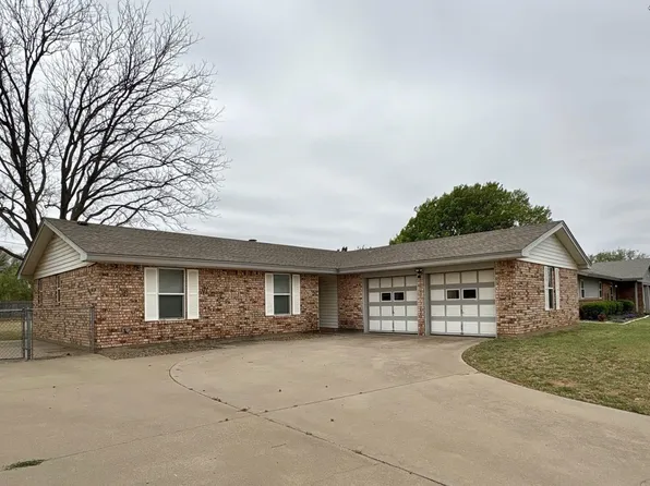 1404 Amherst St, Burkburnett, TX 76354