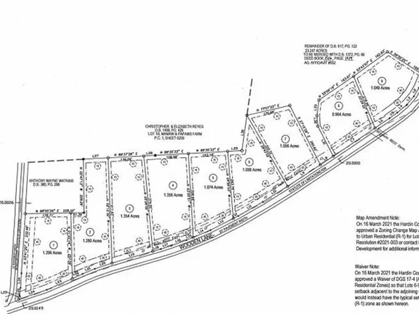 4 Wooden Ln, Elizabethtown, KY 42701