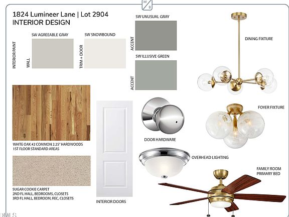 4th image of 1824 Lumineer Ln