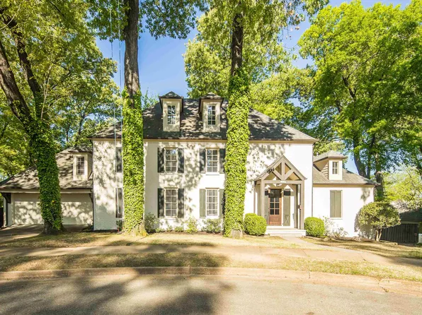 237 Windover Rd, Memphis, TN 38111