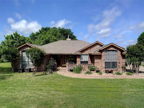 402 Kevin Miller Rd, Kennedale, TX 76060