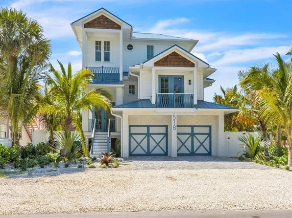 518 Spring Ave, Anna Maria, FL 34216