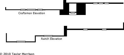 Second Floor options