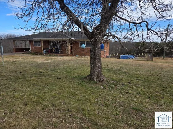 3184 Old Liberty Dr, Axton, VA 24054