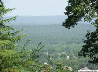 1012 Greystone Crst #42, Birmingham, AL 35242