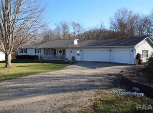 963 Heritage Dr, Mackinaw, IL 61755