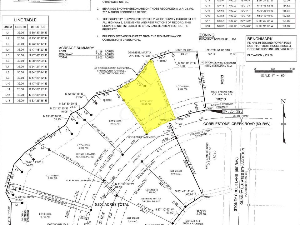 2nd image of 3229 Cobblestone Creek Rd