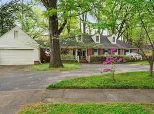 424 Goodland Cir, Memphis, TN 38111