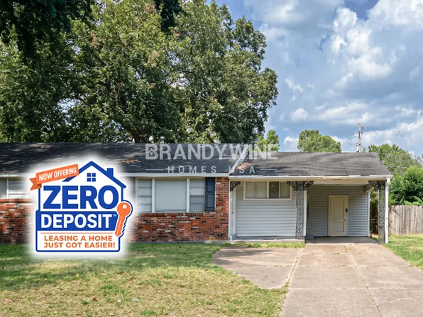 4854 Cloister Ave, Memphis, TN 38118