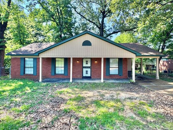 2511 Frayser Blvd