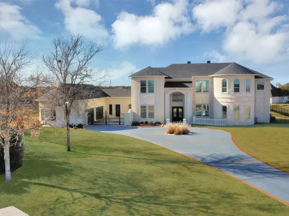 1021 Kingsbridge Lane McLendon, Rockwall, TX 75032