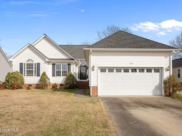 1636 Crawfords Pointe Drive, Greenville, NC 27834