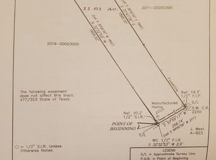 15110 SW County Road 2250, Dawson, TX 76639