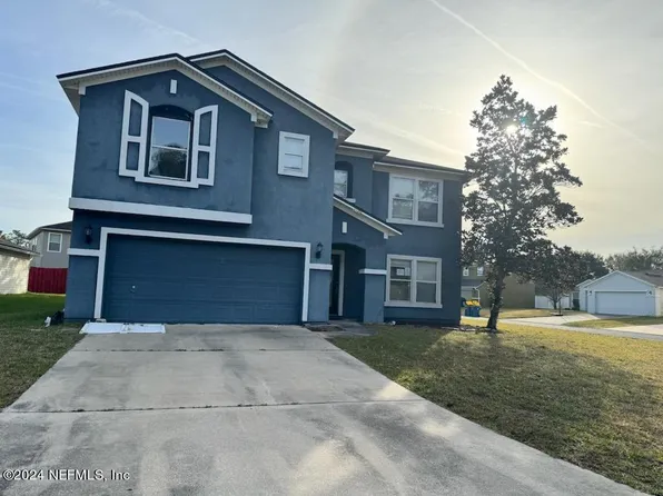 1124 SUNRAY Court, Jacksonville, FL 32218